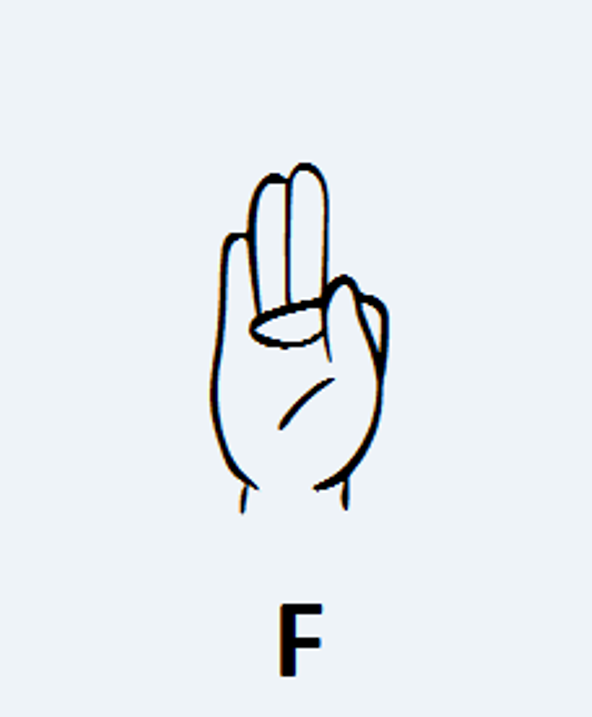 F em Língua de Sinais